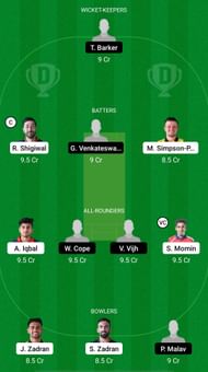 AUT vs LUX Dream11 Prediction - ICC T20 World Cup Qualifier B
